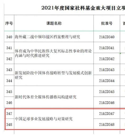 该雕像矗立在利物浦主场外。